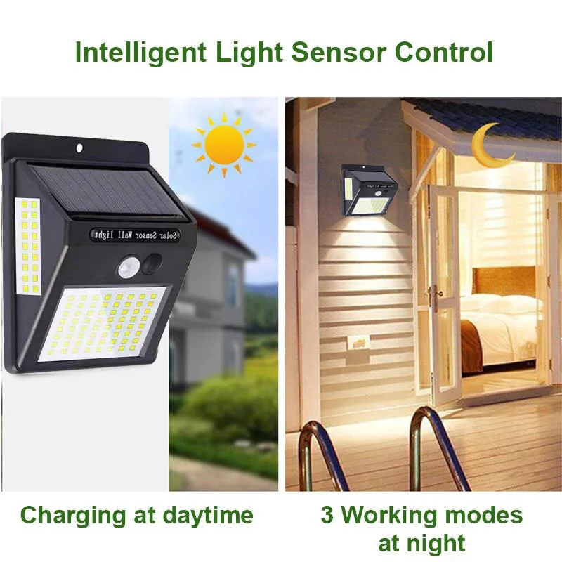 2030100 LEDs Outdoor Solar Light PIR Motion Sensor Solar Garden Light Energy Saving Street Path Wall Lamp Sunlight Dropship (6)