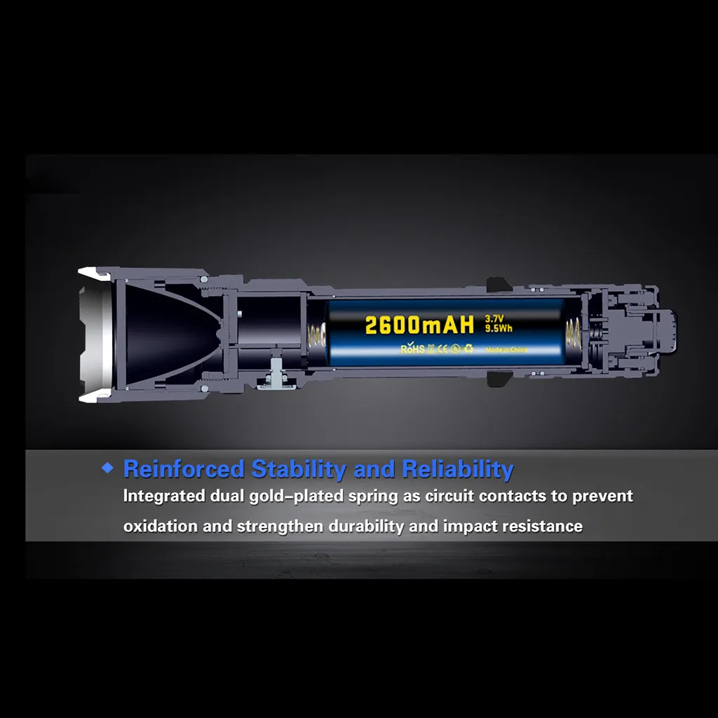 Jetbeam IIIM XHP35 E2 1450lm светодиодный фонарик(без батареи)# W