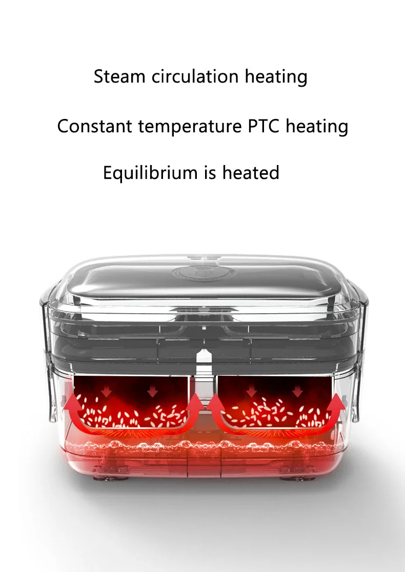 Электро ланч бокс рисоварка автоматическое Отопление синхронизации изоляции мини офисный Рабочий двухслойный приготовления пищи
