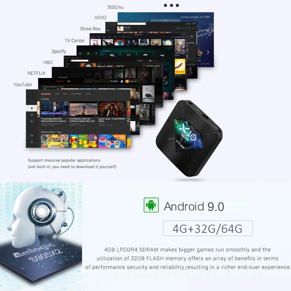 X10 Pro Android 9,0 Smart tv BOX S905X2 DDR 4 GB 32GB 64GB 2,4G 5GHz Wifi Поддержка USB3.0 BT4.0 4K 3D Netflix Android ТВ-плеер