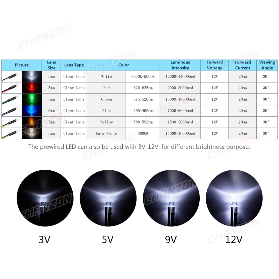 100 LED 5mm Precablati 12V - Kit Con 5 Colori E Supporti Per Modellismo E Fai Da Te