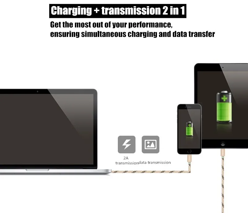 Тип, быстрая зарядка, кабель для передачи данных, USB для iPhone, Android, type C, Micro, IOS, мобильный телефон, быстрая Синхронизация данных, кабель для смартфона