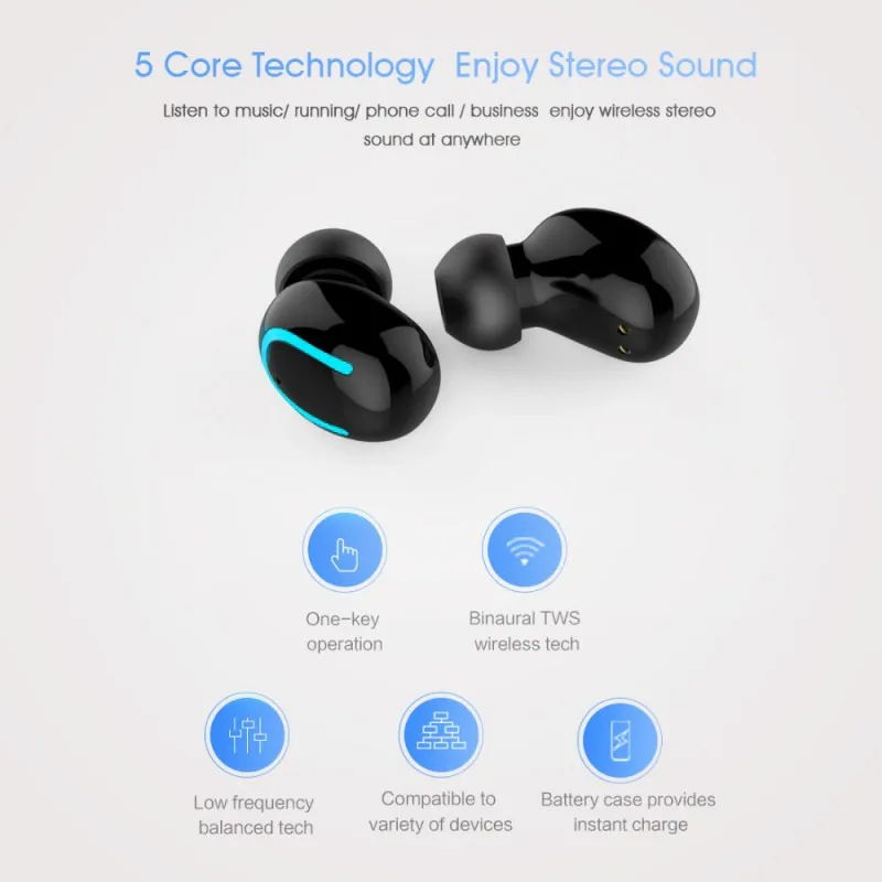 Для карты памяти Bluetooth V5.0+ E