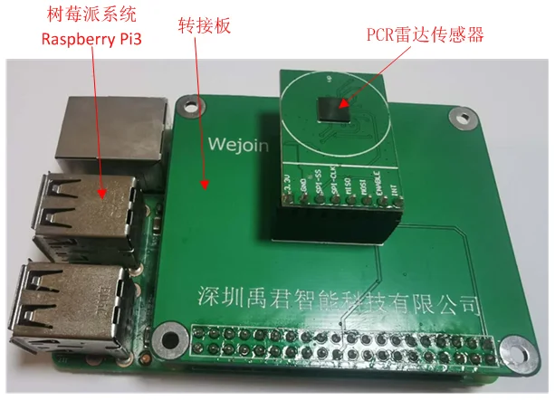 US $278.07 Acconeer 60GHz PCR Millimeter Wave Radar Sensor A111 Chip System Development Board
