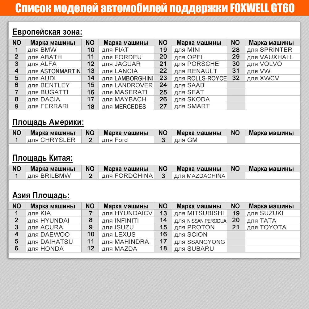 FOXWELL GT60 OBD2 автомобильный сканер полная система диагностики автомобиля ABS SRS EPB DPF Сброс масла ODB2 диагностический сканер инструмент PK MK808