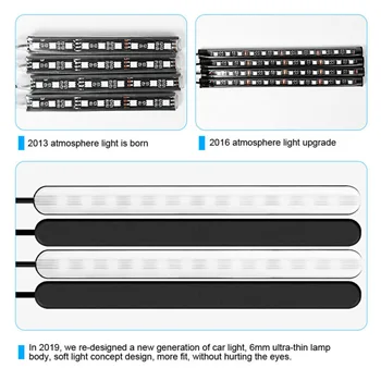 

Ambient Car Ambient light Light Kit 5050SMD Accessory 10W Parts DC 12V