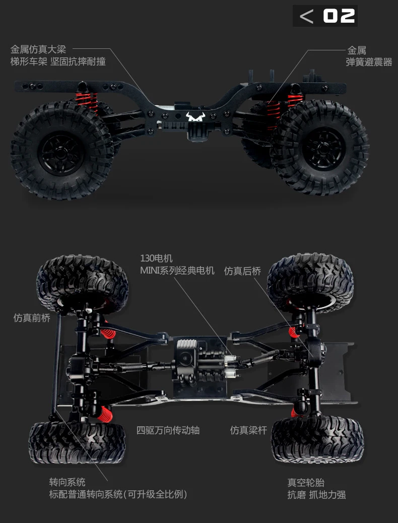 1:12 RC SUV автомобиль с дистанционным управлением защитник детские игрушки для детей 4WD высокая скорость скалолазание автомобиль D90 Guardian Памятное издание