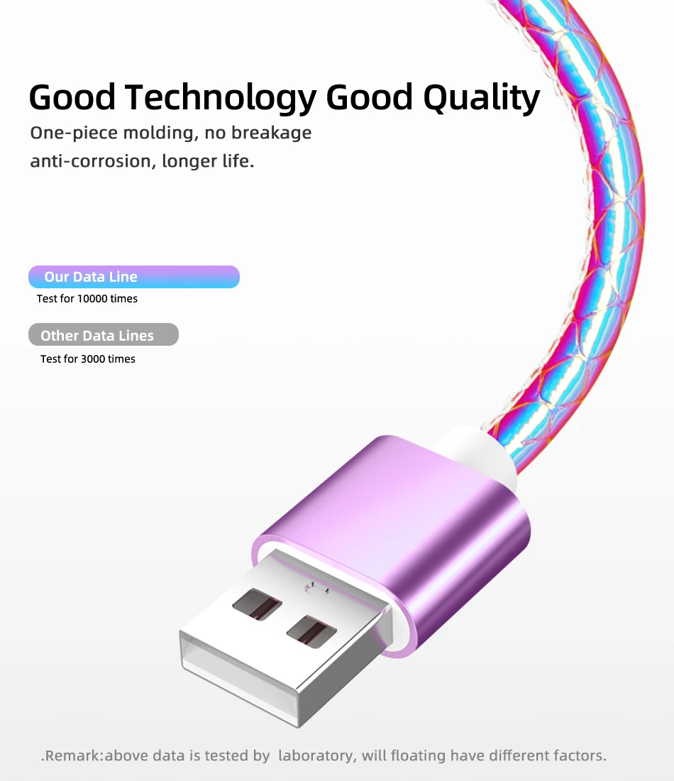 Цветной градиентный USB кабель 2.4A кабель для быстрой зарядки QC3.0 USB C Micro usb телефонный кабель для передачи данных для samsung A50 S9 huawei P30