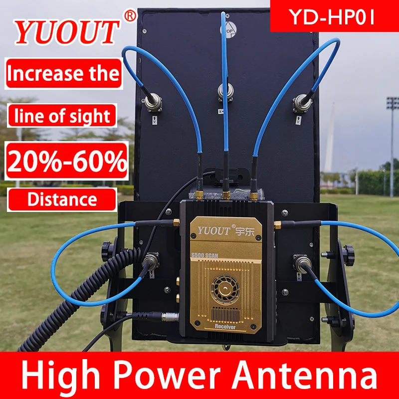 YUOUT-고출력 패널 안테나, 4.9G-5.9G, HDMI, SDI, 무선 비디오 전송 안테나, 고 이득 지향성 패널 안테나