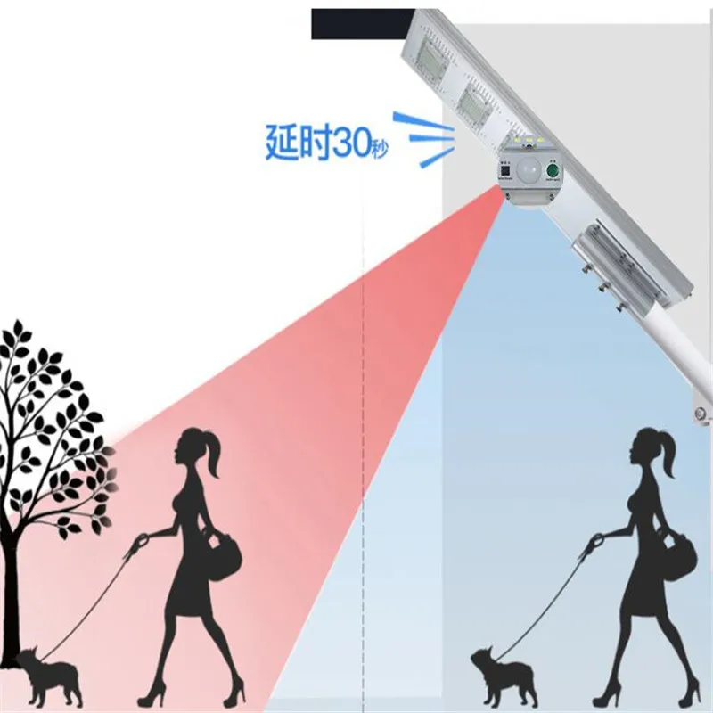 2 шт. 150 Вт 100 Вт 50 Вт Светодиодный уличный фонарь на солнечной батарее Открытый Интегрированный алюминиевый водонепроницаемый IP66 5 режимов работы PIR сенсор умный свет
