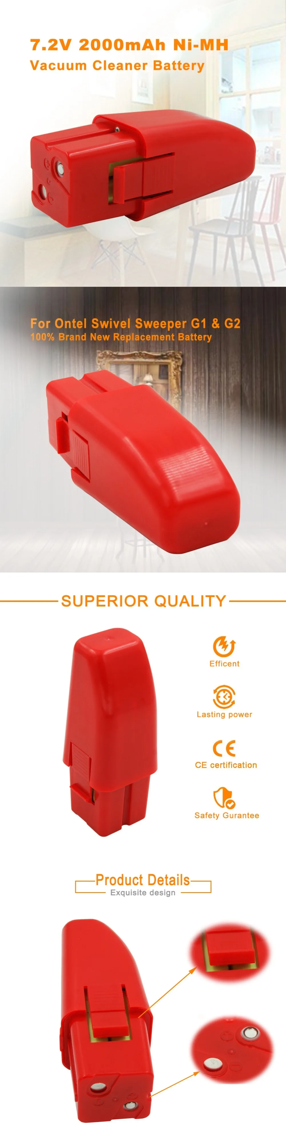 Новая Замена 7,2 V 2000mAh Ni-MH Пылесос аккумуляторная батарея для Ontel Поворотная подметальная машина G1& G2