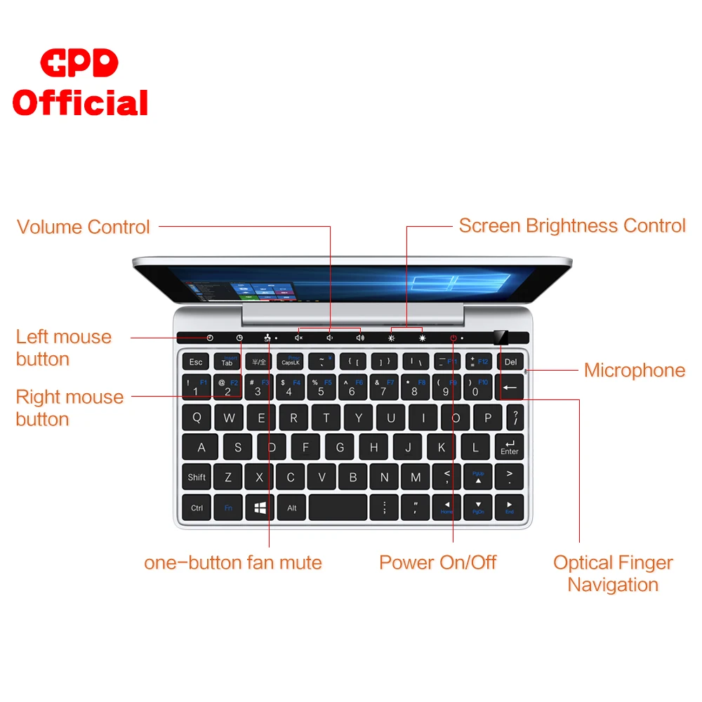 Новый оригинальный GPD Pocket2 Pocket 2 cpu M3 8100y 7 дюймов 8 ГБ/128 ГБ сенсорный экран мини