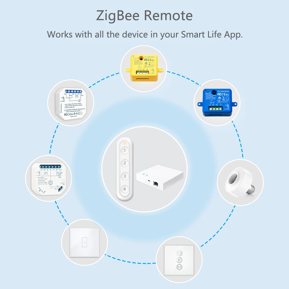 zigbee 3.0, controle remoto com 4 botões,
