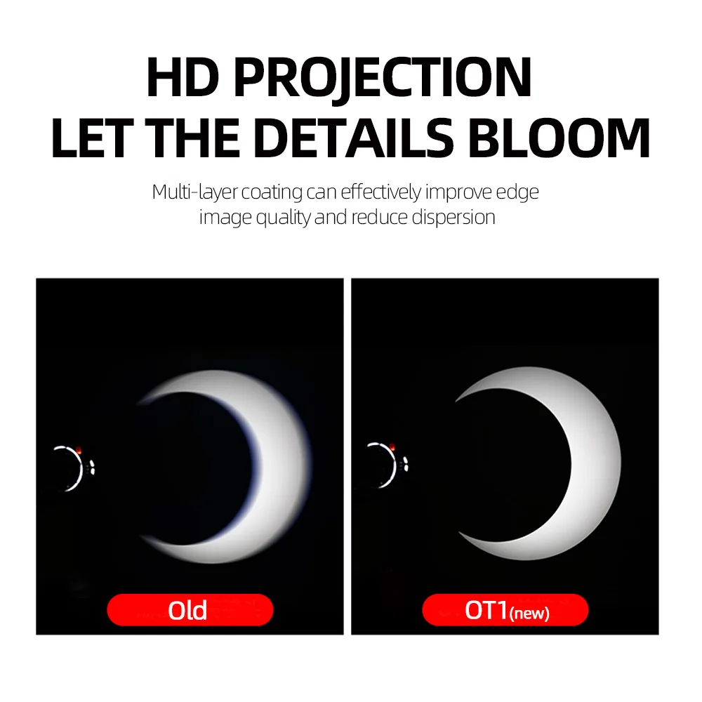 OT1 PRO II Focalize Conical Snoots Canon EF Lens