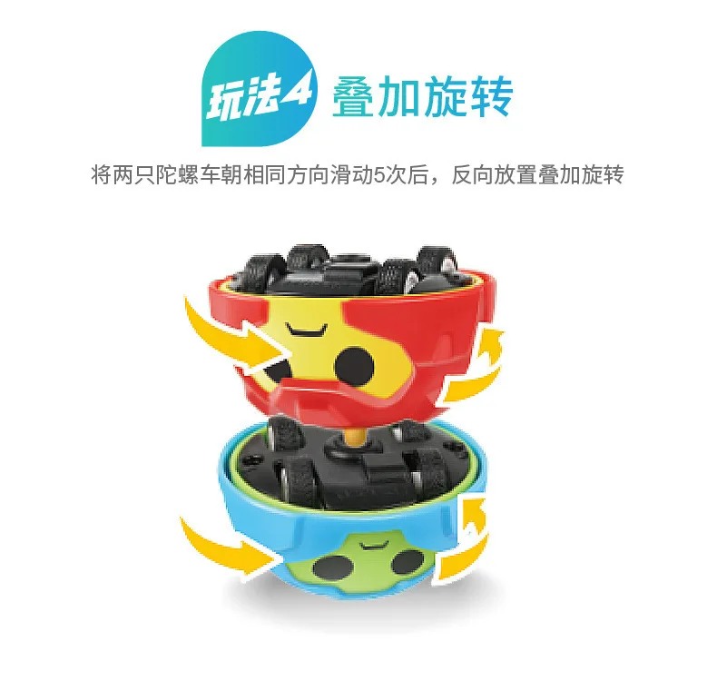 Инерционный Спиннер, автомобильный наконечник для пальцев, игрушка, Hyun Bucket, маленький Q Toy, гироскоп, стек, Go Warrior, устойчивый к падению, скользящий автомобиль, маленький C
