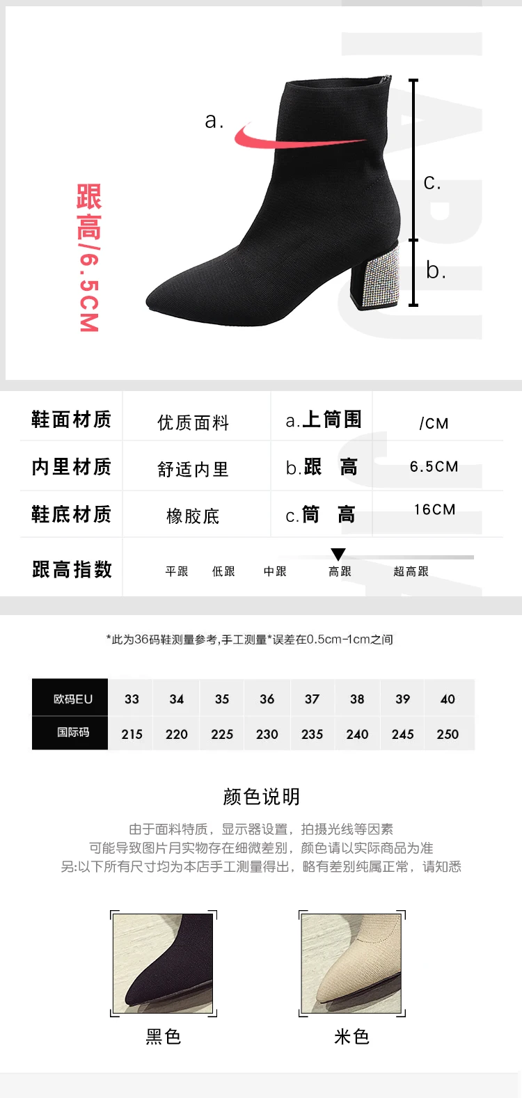 描述3