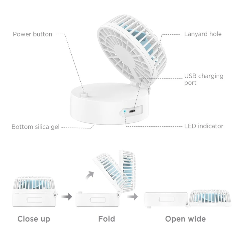 Работающий от батареек вентилятор для ожерелья перезаряжаемый Персональный вентилятор с аккумулятором 2600 мАч и 3 настройками 6-18 часов работы 180 градусов ротати