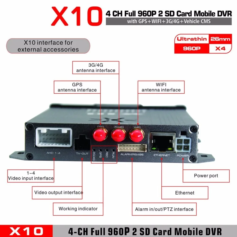 LESHP X10S 3g 4G для Android для iOS Live H.264 AHD 960P CMS Мобильный DVR 4 каналов Мобильный DVR для транспортных средств/автомобиля