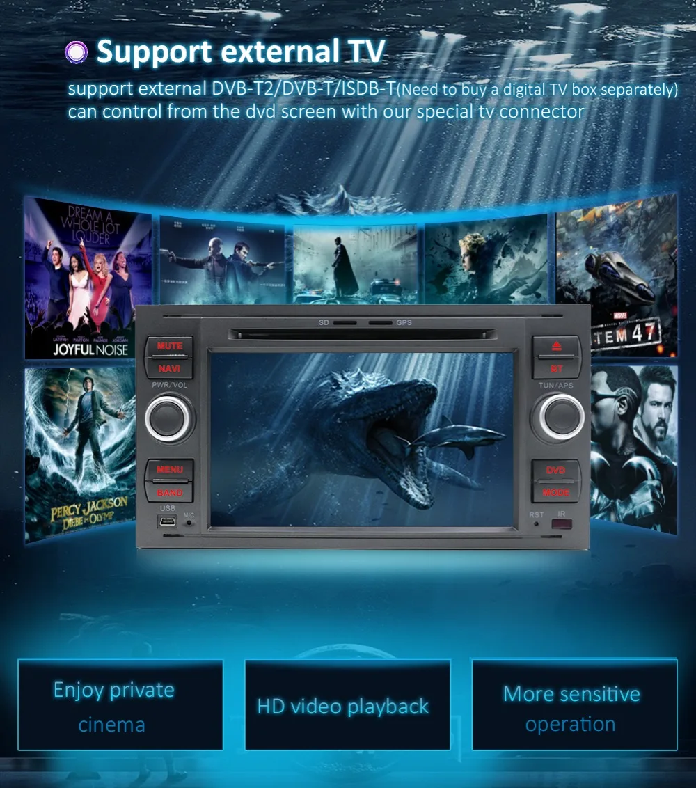 Top 2G+16 2Din Android 4 Core Car DVD Player GPS Navigation WIFI 4G for FORD connect S-Max C-max Kuga Fusion Transit Fiesta Focus II 18