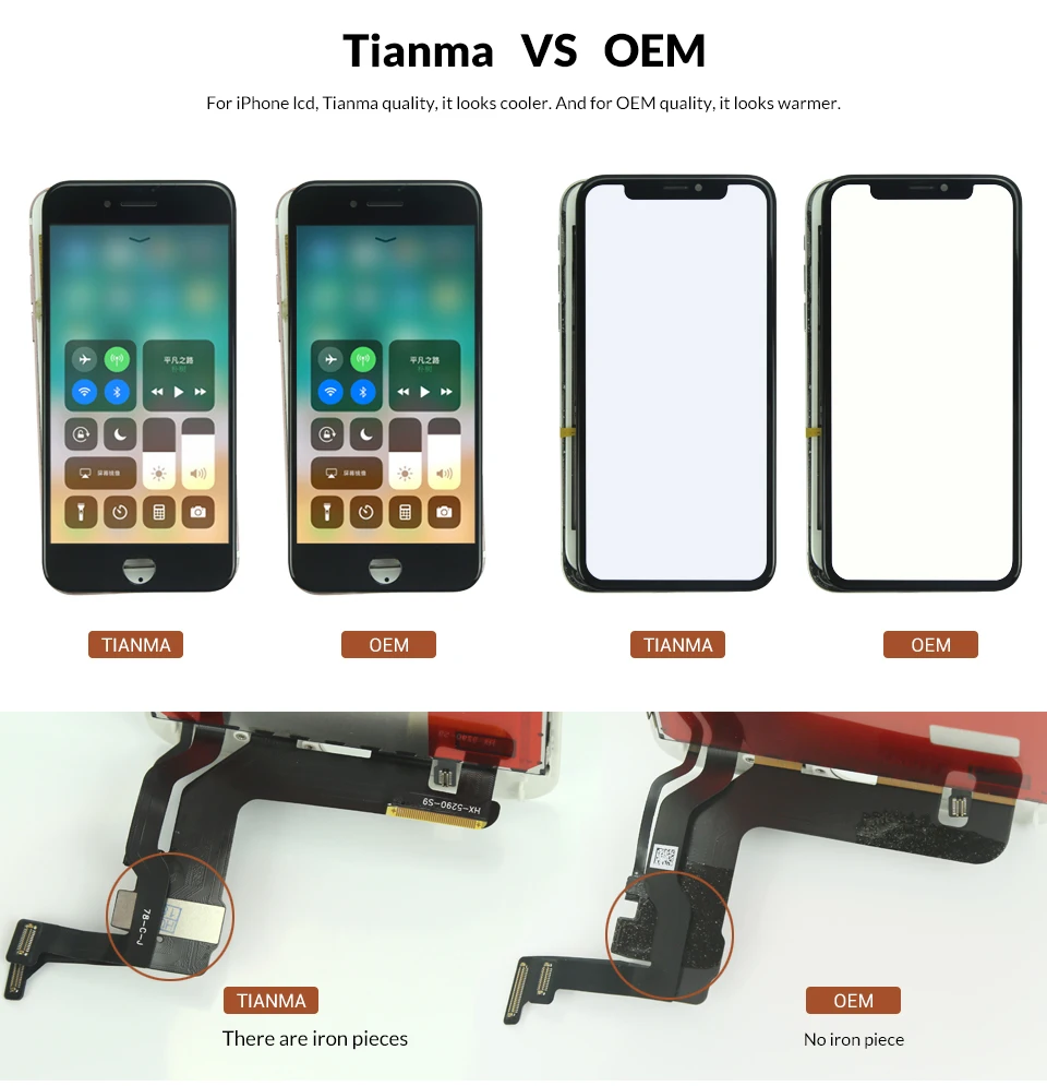AAAA+++ для iphone 6 6S 7 8 Plus ЖК Tianma для iphone X XR ЖК сенсорный экран Стекло сборка Бесплатный подарок без битых пикселей