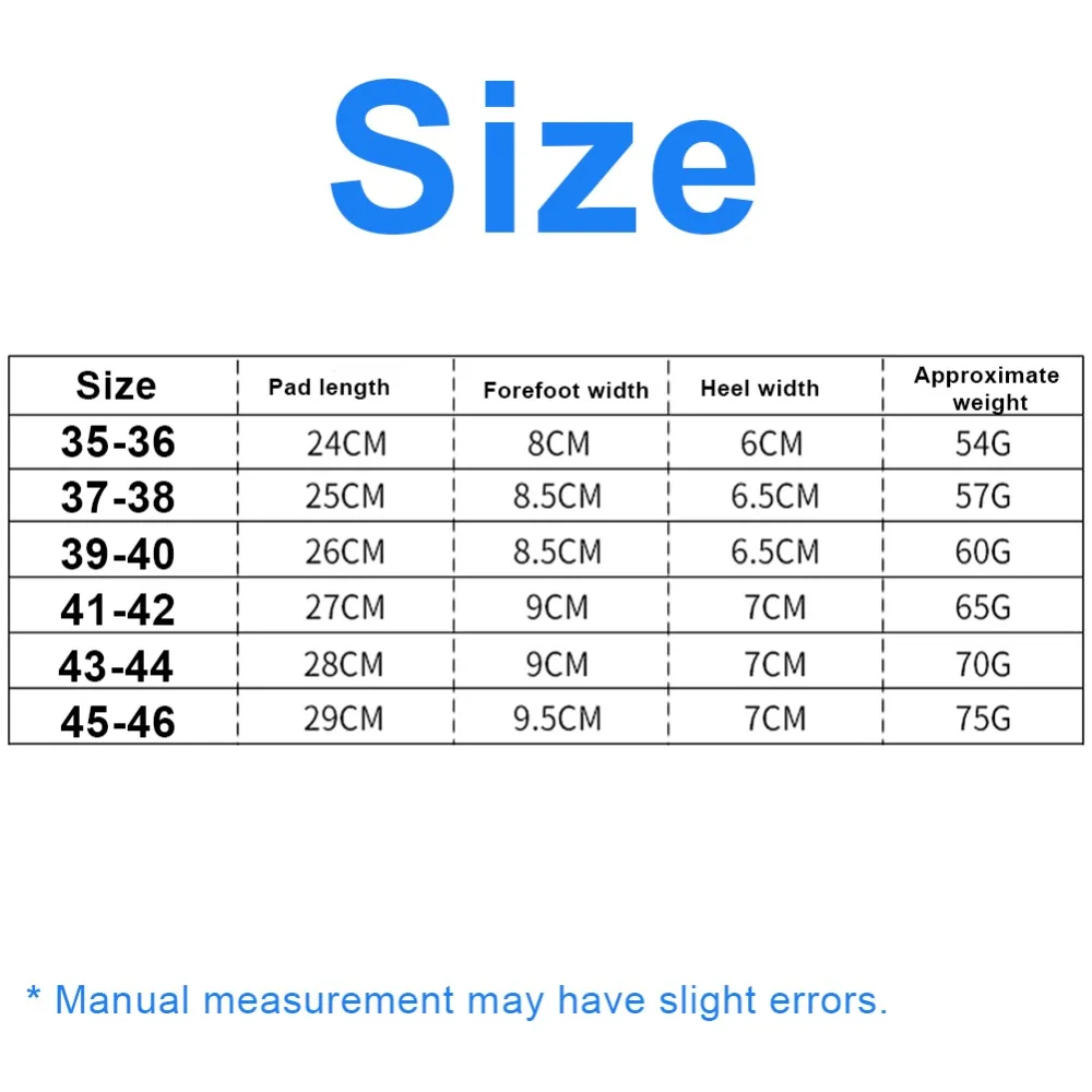 41fc054ac5766ad0438d0a20648dec54