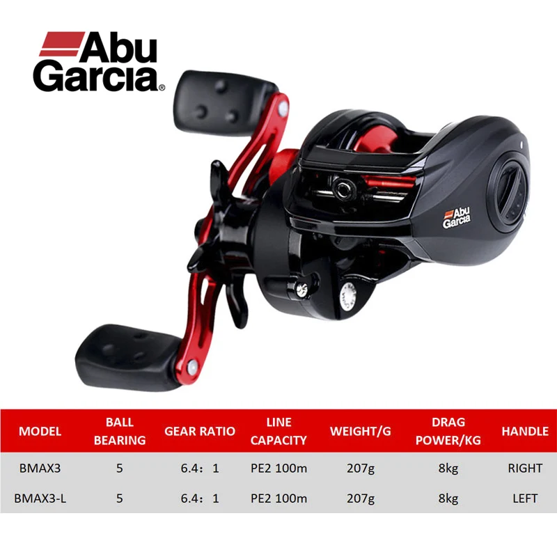 

ABU BMAX3 Right Left Hand Baitcasting Fishing Reel 5BB 6.4:1 202g Max Drag8kg Wheel Carretilha Moulinet Peche
