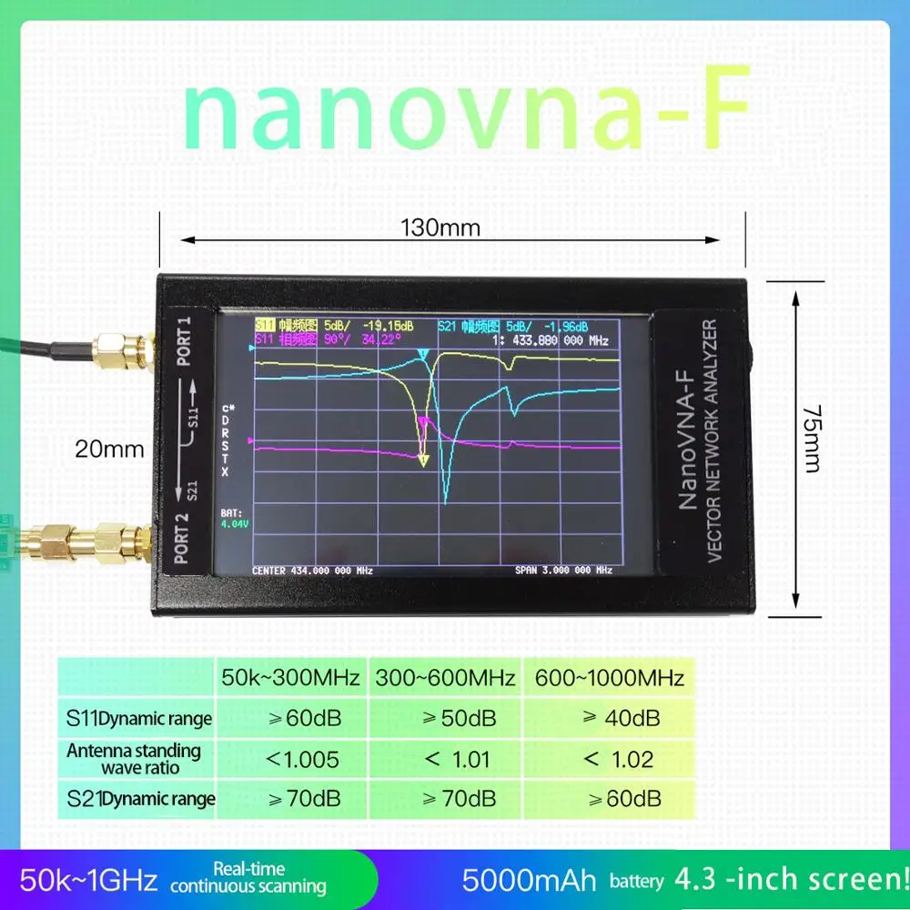 NanoVNA-F векторный сетевой анализатор HF VHF UHF антенный анализатор коротковолновой стоячей волновой стол