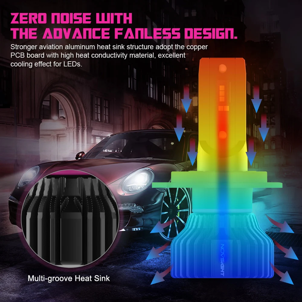 Novsight H4 Led H7 H1 H11 автомобильный светильник 50 Вт 10 6500 лм комплект 9005 к 9006 Hb3 Hb4