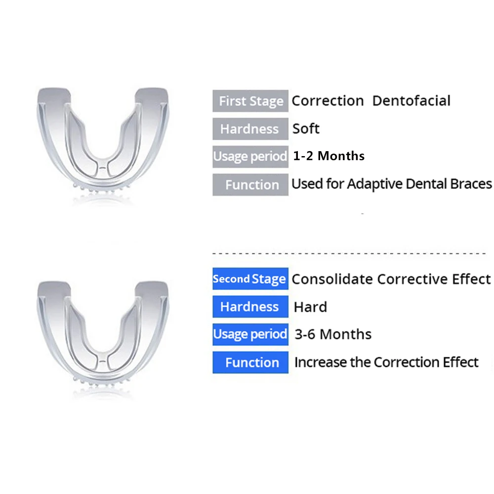 Тип зубная, Ортодонтическая зубная прибор для тренировок Pro выравнивающие скобы мундштук для зубов прямой/выравнивание уход за зубами