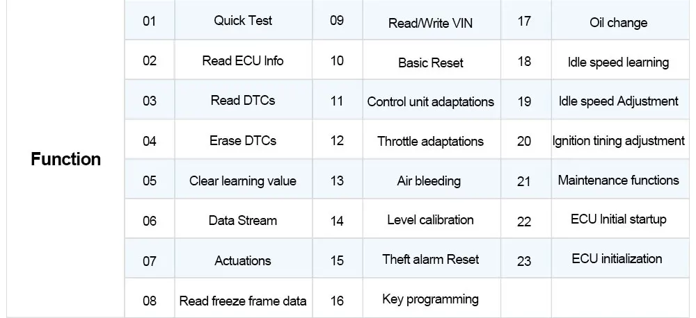 VDM II (1)