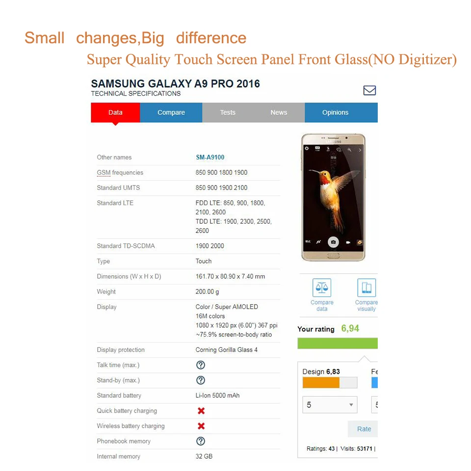 10 шт./лот для samsung Galaxy A9 A9 Pro A9100 A9000 SM-A910F сенсорный экран Передний сенсорный экран со стеклянной панелью Внешний стеклянный объектив