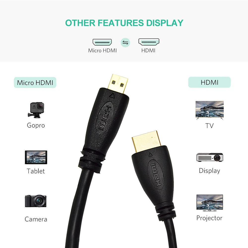 Micro HDMI к HDMI кабель с покрытием HDMI адаптер Шнур для планшета HDTV и Raspberry Pi 4 кабель HDMI, HD