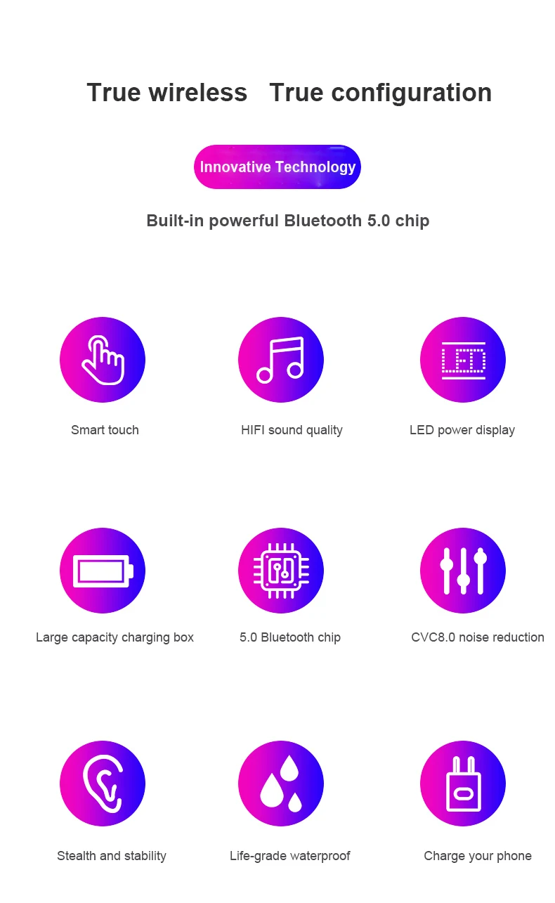 Bluetooth наушники мини беспроводные наушники водонепроницаемый, для занятий спортом, для пробежки Bluetooth 5,0 гарнитура Handfree с микрофоном для смартфона
