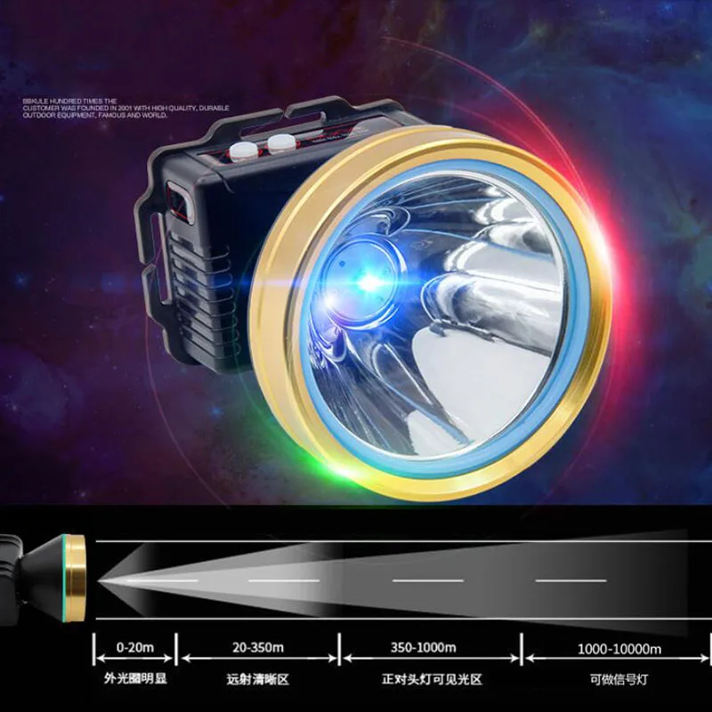 Высокий яркий светодиодный налобный фонарь, налобный фонарь для рыбалки, фронтальный рабочий фонарик, Usb Перезаряжаемый датчик для велоспорта, охоты