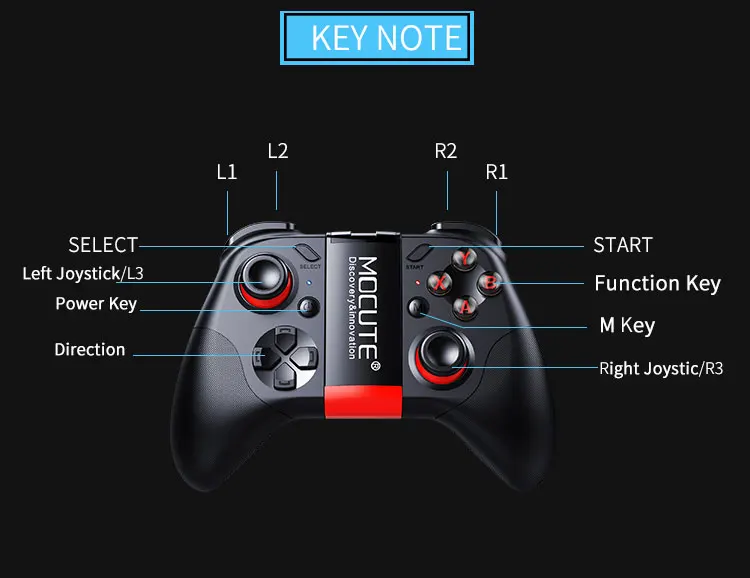MOCUTE 054 wireless Gamepad (20)