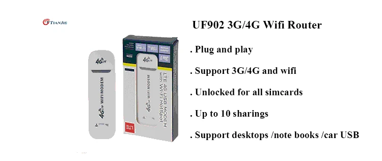 TIANJIE M6 M7 Универсальный 3g 4G WCDMA GSM модем мини мобильный Горячая точка Портативный 150 Мбит/с 4G WiFi маршрутизатор с SIM Слот карты Micro SD