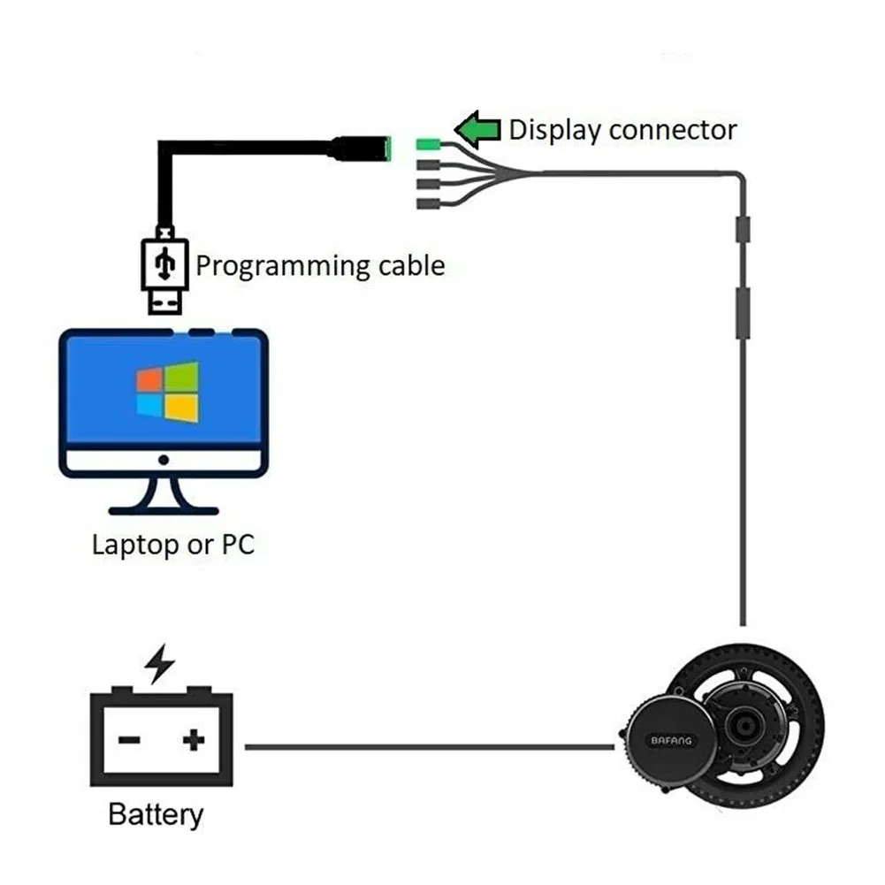 1PC For Bafang Programming 5Pin USB Cable For BBS01 BBS02 BBSHD Mid Drive Motor Change The Basic User Level Controller Parameter