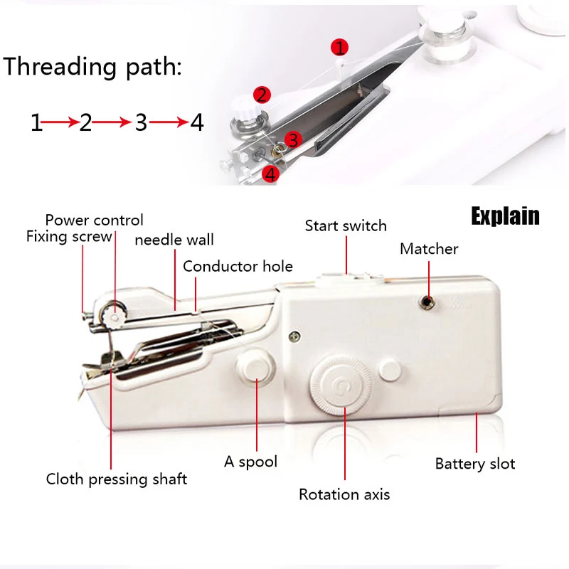 Новые мини Портативные Ручные Швейные машины стежка шитье Рукоделие беспроводные ткани электрическая швейная машина набор стежков
