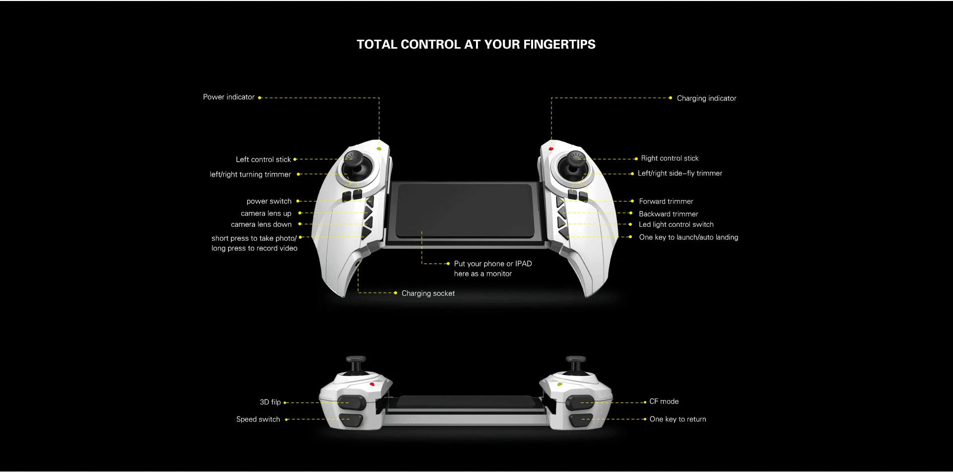 EBOYU(TM) Pantonma K80 RC Квадрокоптер 2,4 Ghz 6-aixs 4CH RC Дрон Wifi FPV RC Квадрокоптер вертолет RTF
