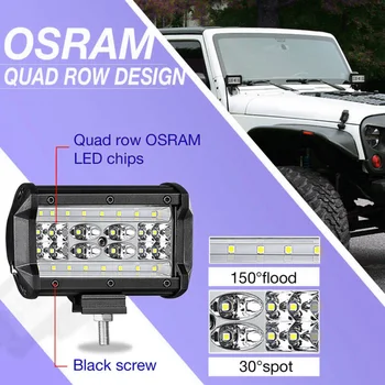 

Shockproof LED Work Light 6000K-6500K Replacement Headlights SUV Excavators