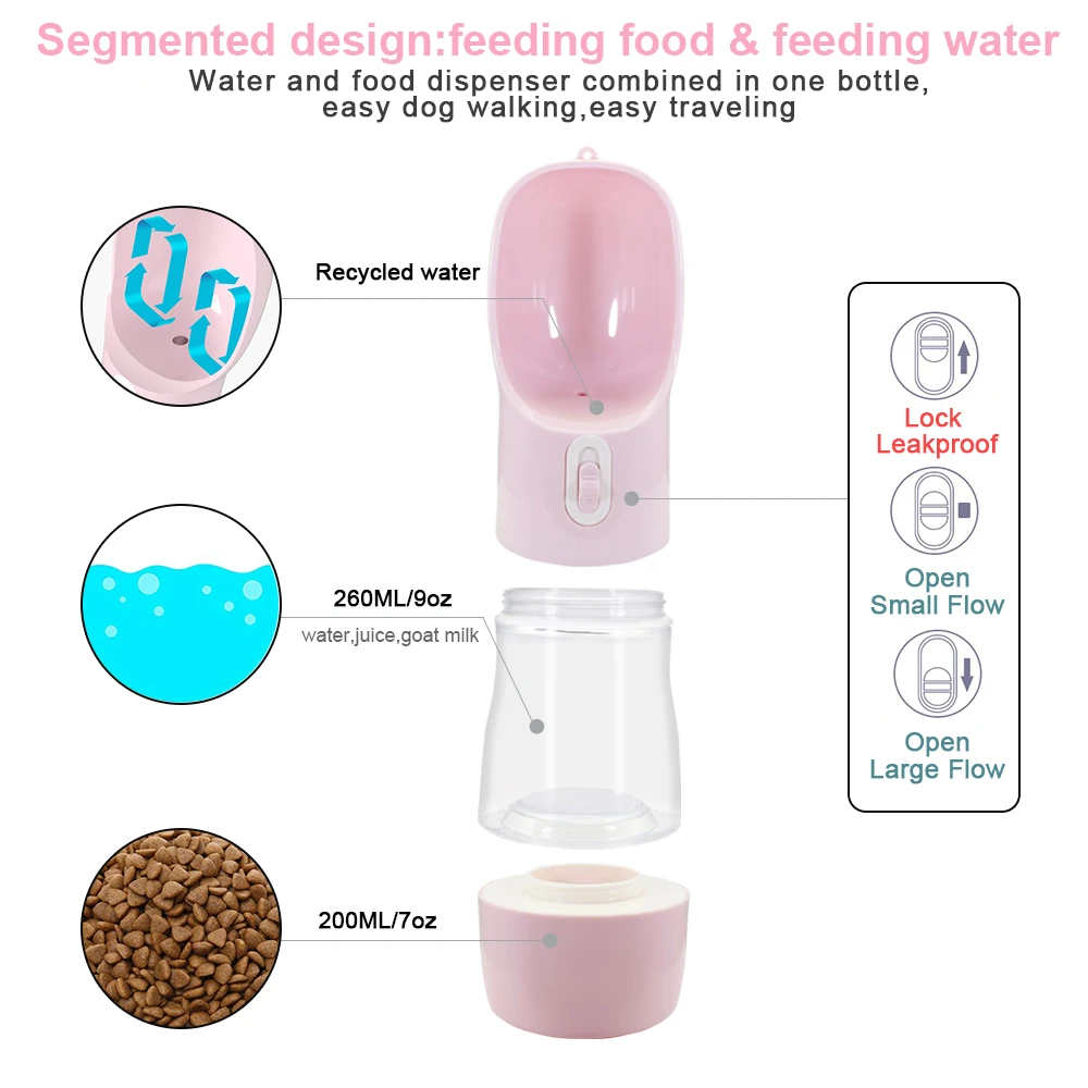 Портативная бутылка для воды для собак, питатель для домашних животных, миска для маленьких и больших собак, дорожная бутылочка для питья щенков и кошек, диспенсер для воды для домашних животных на открытом воздухе - Цвет: Розовый
