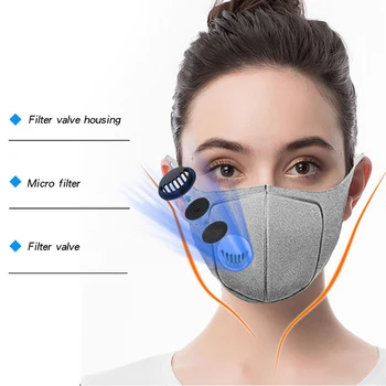 

Unisex Sponge Dustproof PM2.5 Pollution Masks Half Face Mouth Mask With Breath Wide Straps Washable Reusable Muffle Respirator