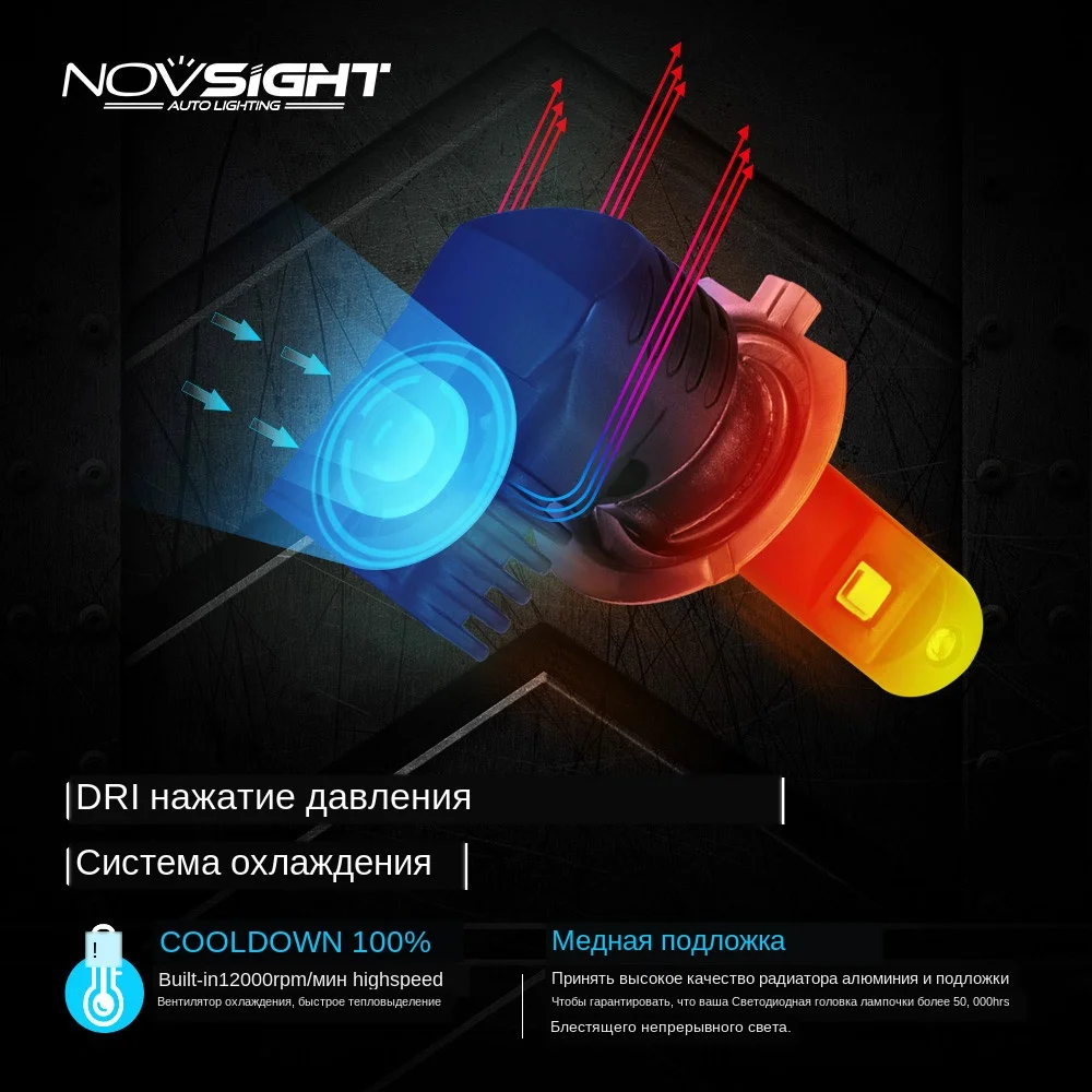 led-h7-voiture