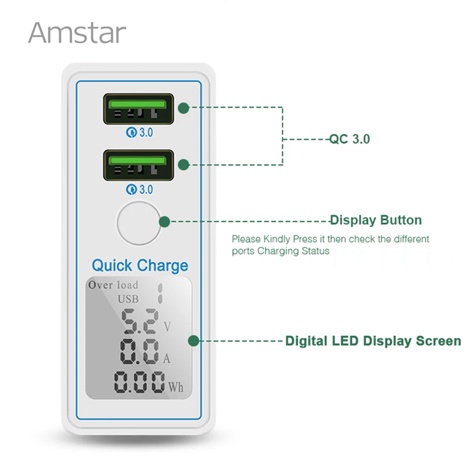 Amstar Quick Charge 3,0 Dual USB зарядное устройство 36 Вт Светодиодный дисплей QC3.0 дорожное настенное зарядное устройство для iPhone samsung huawei Xiaomi Быстрая зарядка
