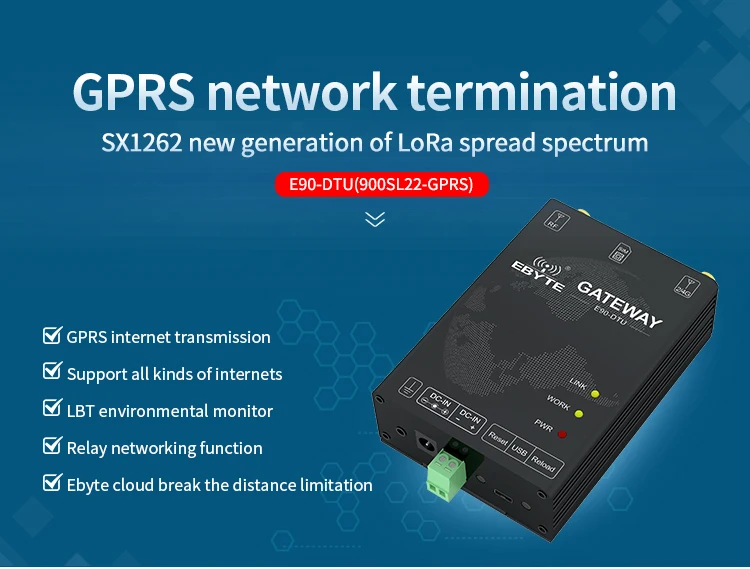 LoRa SX1262 22dBm 915 МГц RF к GRPS серверный модем PA LNA длинный диапазон по команде SMA Антенный интерфейс 12 В 24 в беспроводной модуль