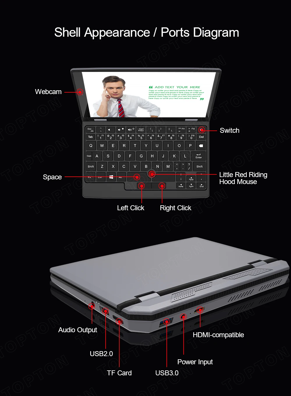 H38efa08f2a8646d3ae8e5f8e7bff0d861 Topton Mini Pocket Laptop 7 Inch Touch Screen J4105 J4125 12GB DDR4 Computer Office Ultrabook Notebook 2.0MP Netbook Windows 11