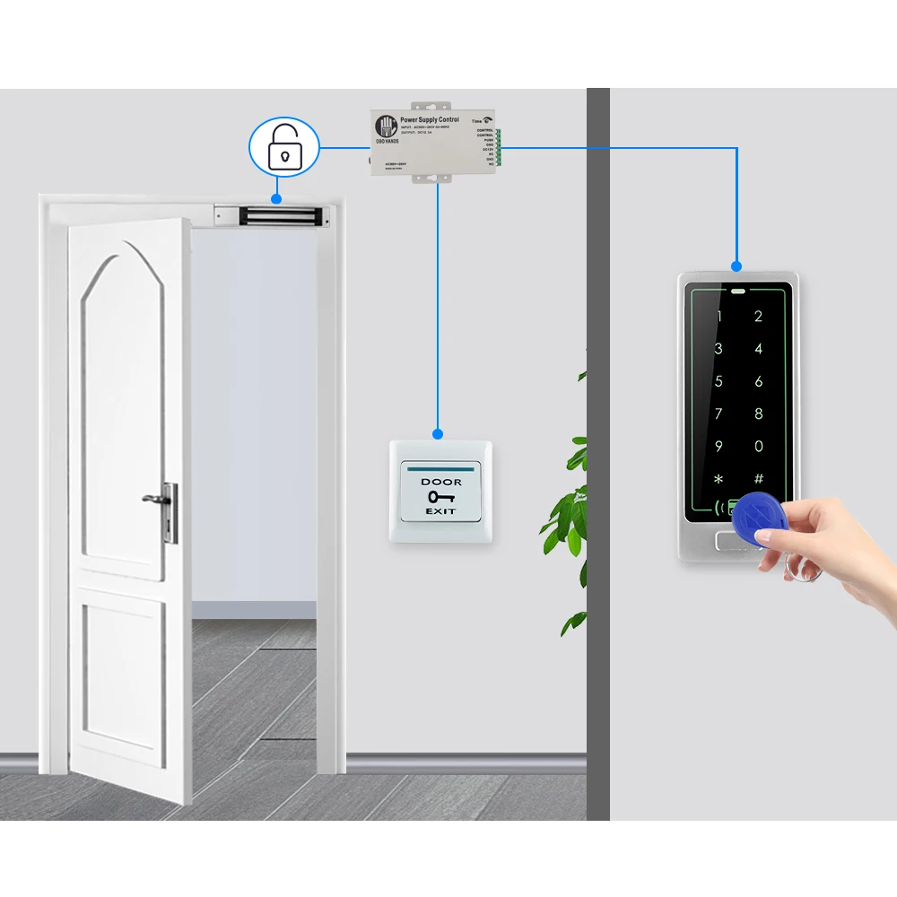 Водонепроницаемая металлическая RFID 125 кГц клавиатура управления доступом с сенсорной панелью для системы контроля доступа безопасности+ 10