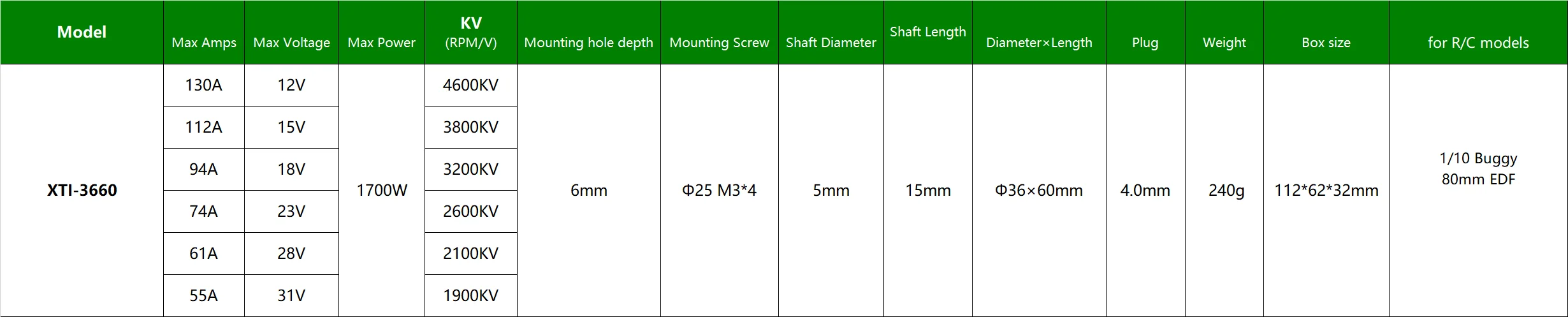 X-Team XTI-3660 4600kv/3800kv Waterproof Brushless Moto