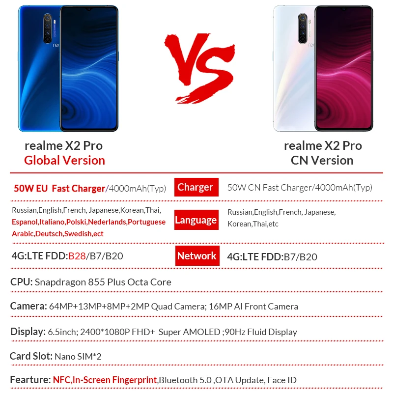 Realme X2 Pro X 2 6GB 64GB 6 5 ''мобильный телефон Snapdragon 855 Plus Octa Core 64MP Quad camera nfc VOOC 50W быстрое