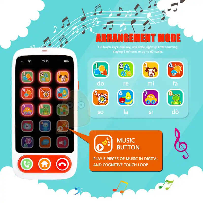 Jouet De Telephone Portable Pour Bebes Faux Telephone De Dessin Anime Simulation Sonore Jouets D Apprentissage Educatif Precoce Pour Enfants Cadeau Aliexpress